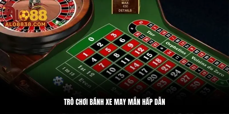 Trò chơi bánh xe may mắn hấp dẫn